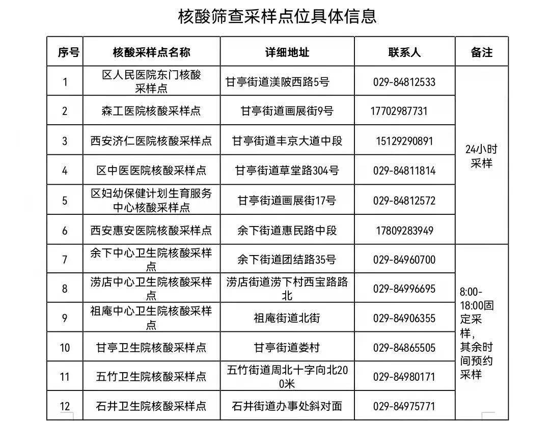 疫情防控指挥部的组织与职责详解，主导管理部门揭秘