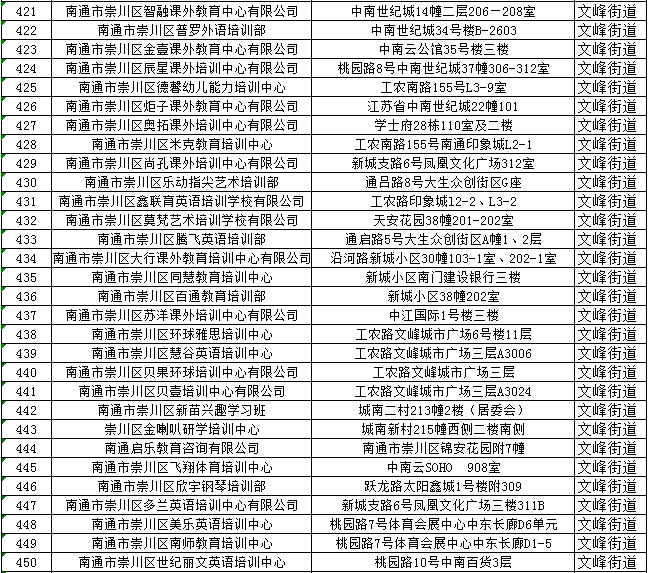 疫情防控指挥部的职责与部门探究