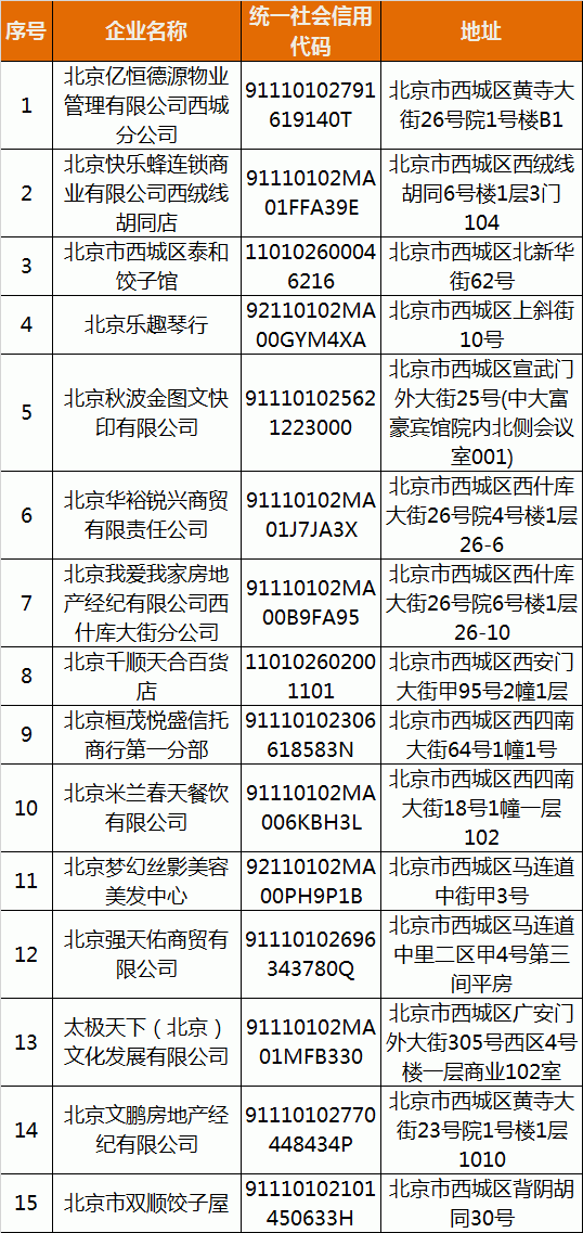 疫情防控指挥部中行政主体的角色与职责探究