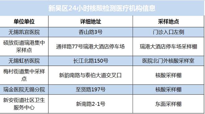 疫情防控指挥部电话的重要性，连接生命线，筑牢防疫防线