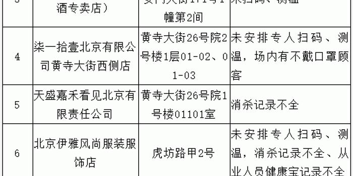 疫情防控指挥部门的职责与核心作用解析