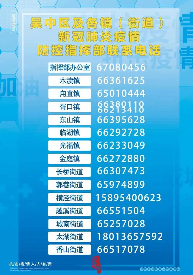 各地疫情防控指挥部联系电话，构建信息桥梁，共筑防控长城防线