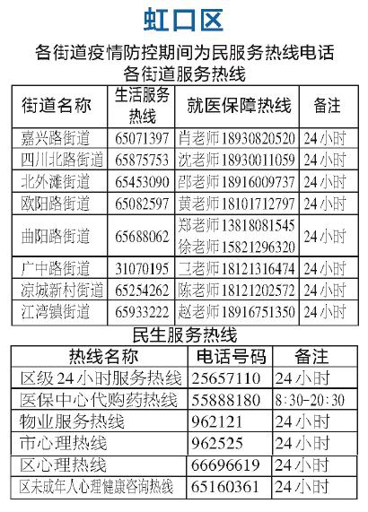 疫情防控热线电话，生命与安全的桥梁守护者