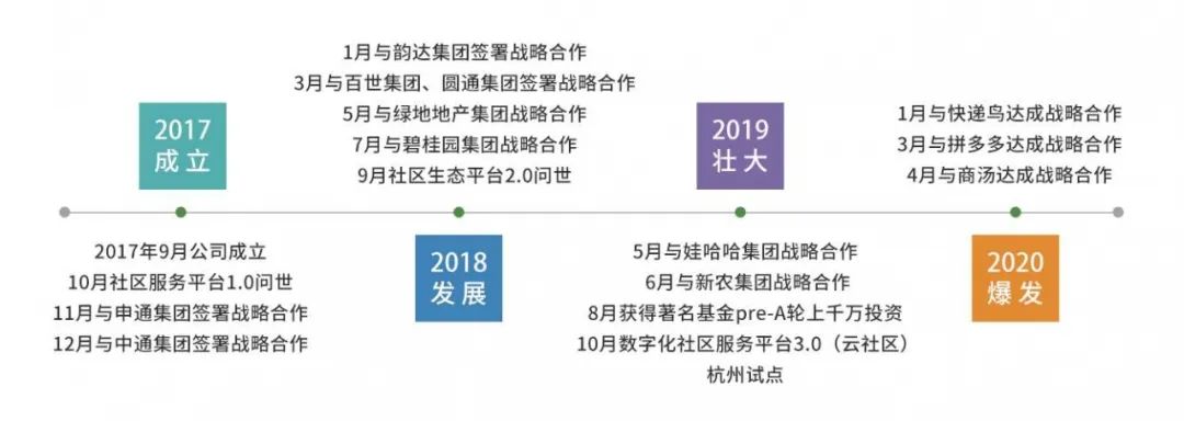 疫情指挥部撤销时刻，回顾历程，前瞻未来