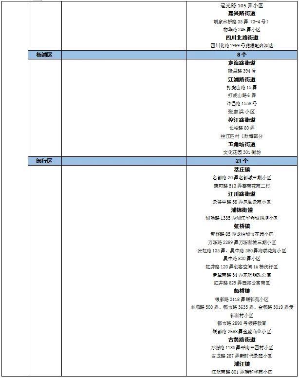 疫情指挥部批准文件的重要性及其深度解析