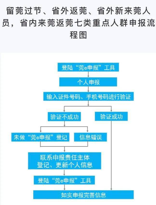 防疫指挥部审批流程及职责与重要性详解