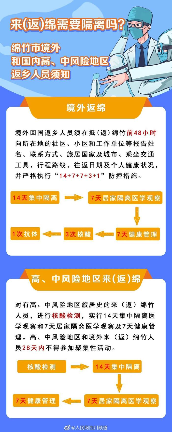 防疫指挥部审批流程及职责与重要性详解