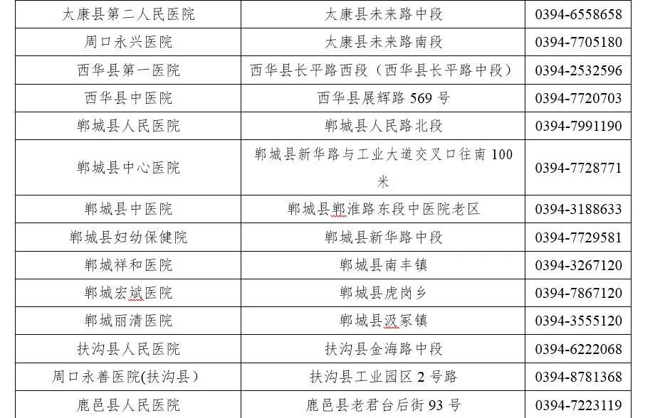 疫情指挥部通告撰写指南，规范、准确、及时发布信息