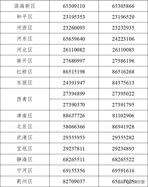 疫情指挥部通告撰写指南，规范、准确、及时发布信息