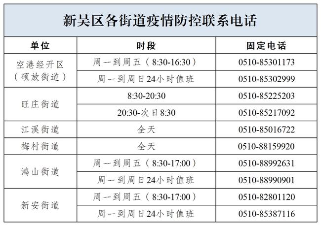 疫情防控指挥部机构管理与职责深度解析