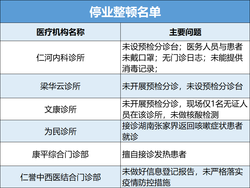 疫情防控指挥部机构管理与职责深度解析