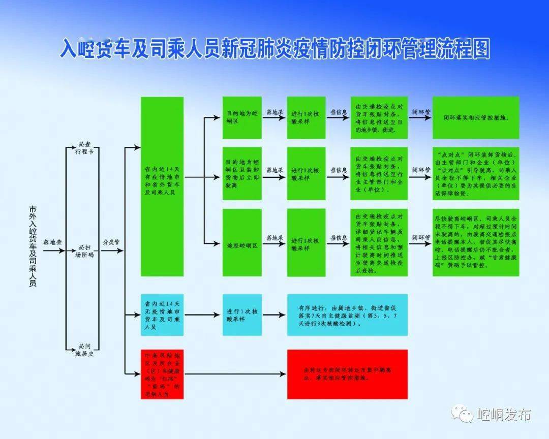 疫情防疫指挥部的归属部门及其职责详解