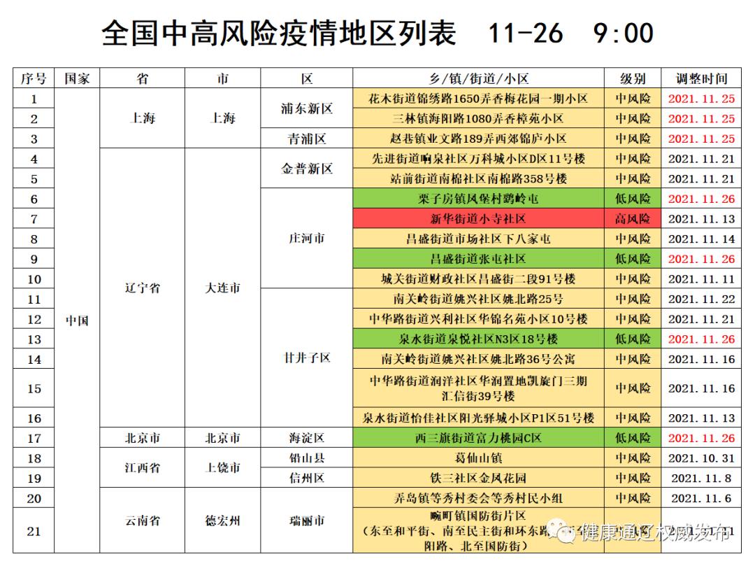 揭秘疫情防控指挥部的职责与重要性，守护健康安全的关键力量解析