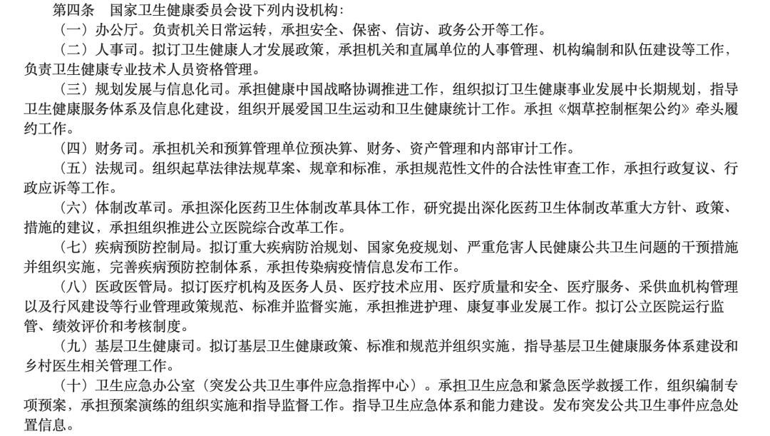 卫健委职责深度解析，职责查询指南