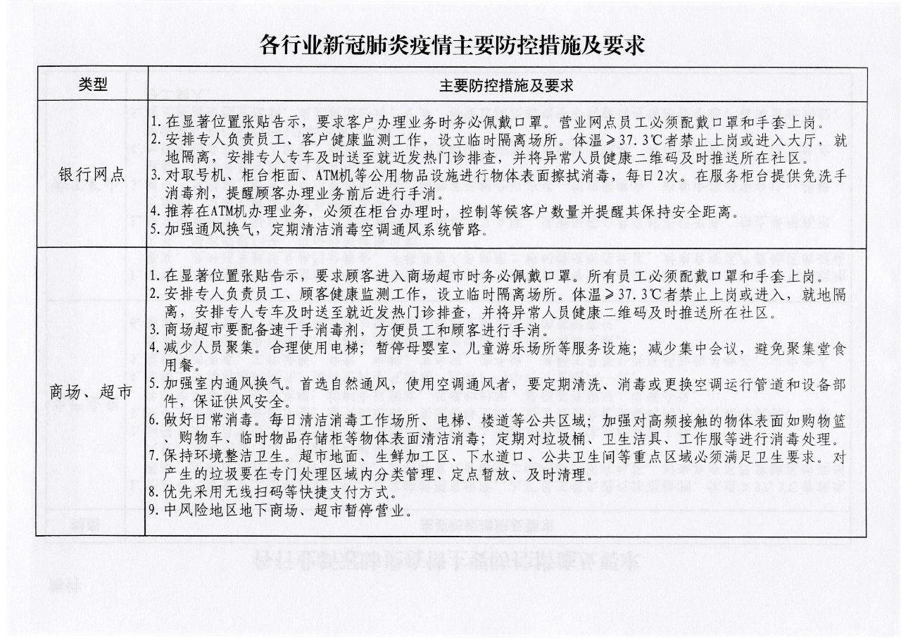 新冠疫情领导小组职责担当全面解析