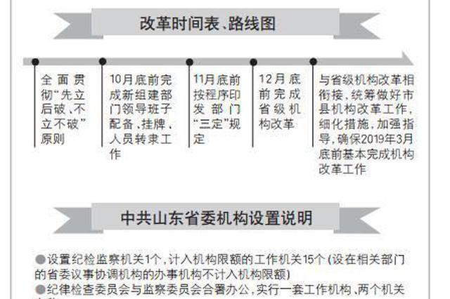 联防队名称变革与职能演变概述