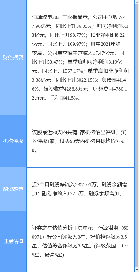 指挥中心主任级别解析