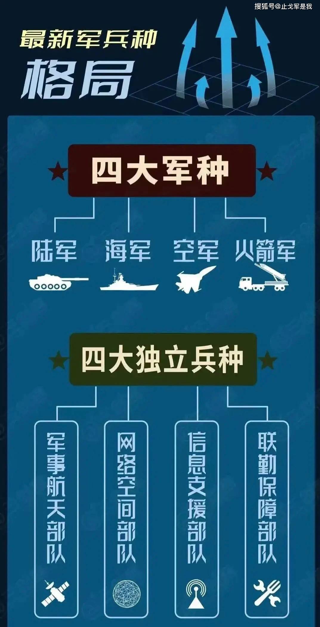 指挥部级别的深度解析与战略洞察