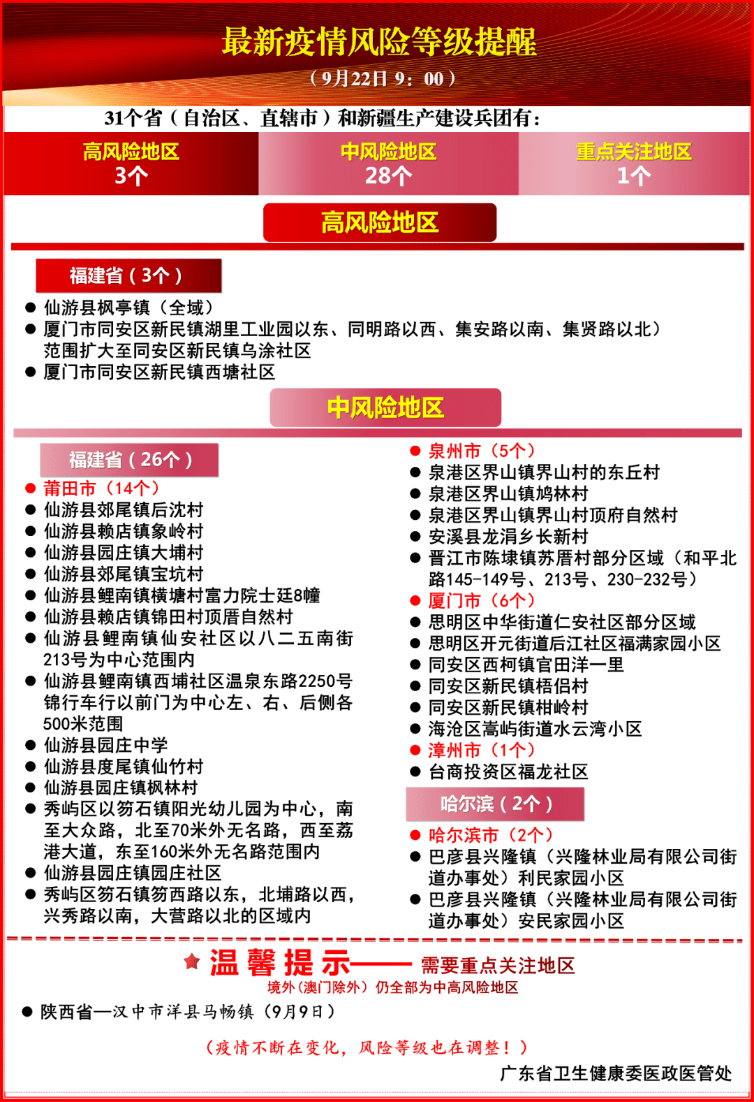广东疾控局三定方案公示，构建更健全的疾控体系