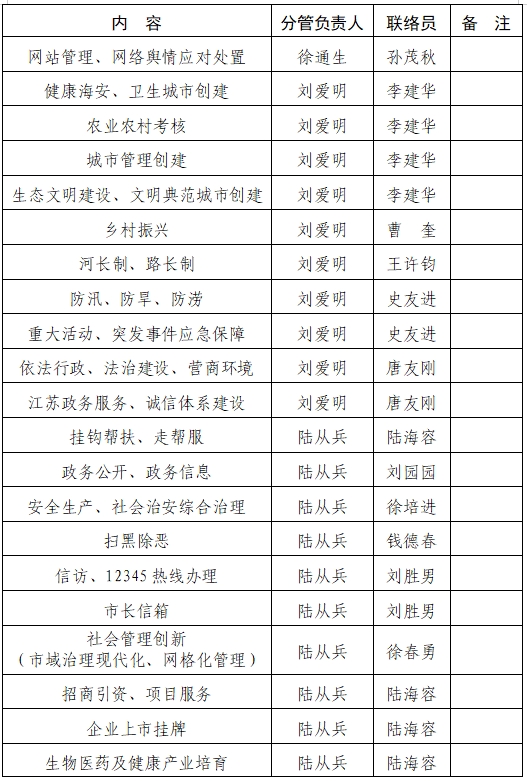 疫情指挥部职能并入卫健委工作的整合深度探讨
