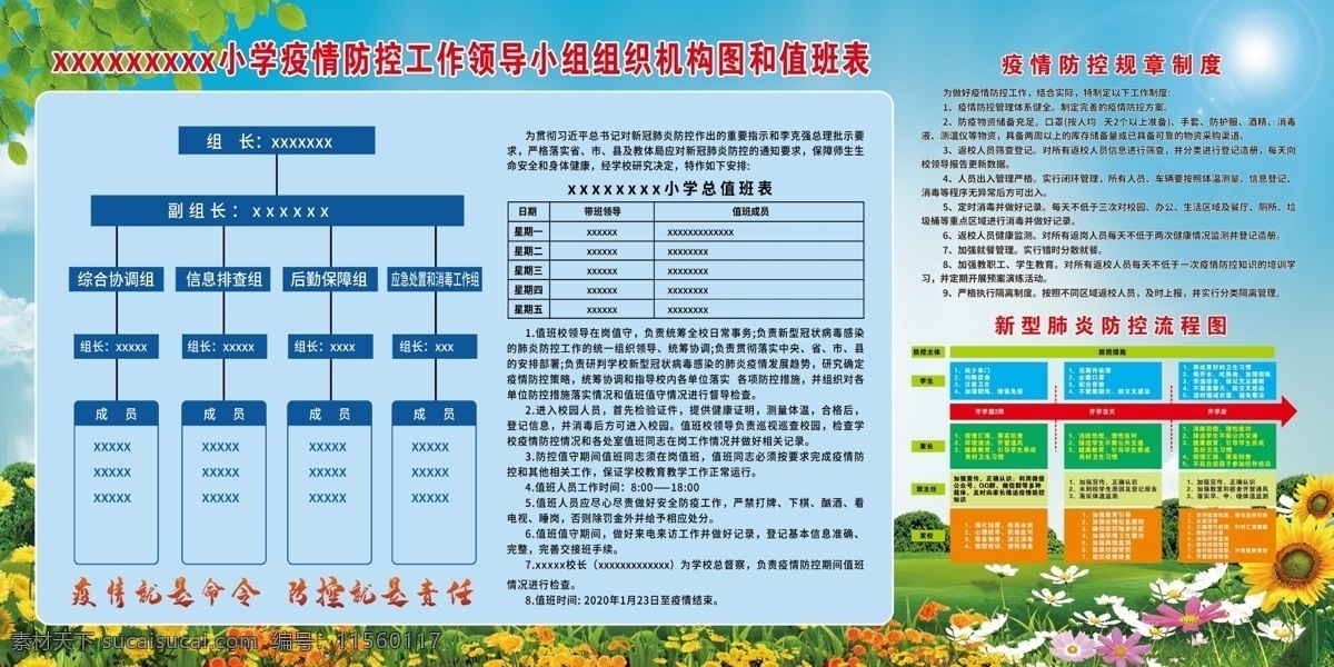 疫情防控领导小组成员单位职责详解与解析