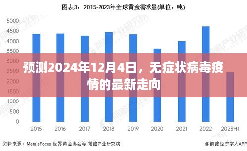 新冠病毒最新动态，全球疫苗普及与防控进展更新至2024年