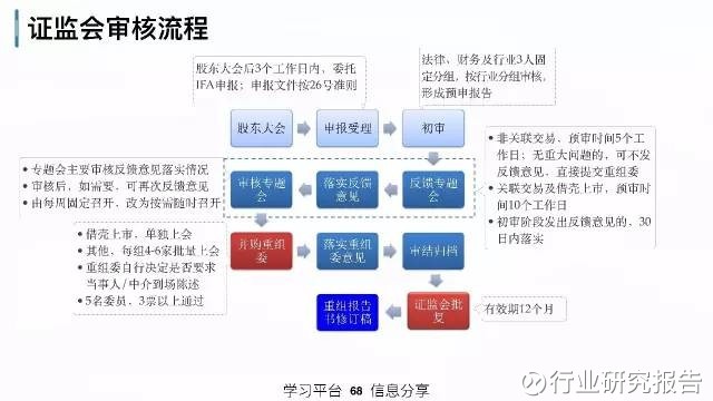 防控工作指挥部的核心功能与运作策略详解