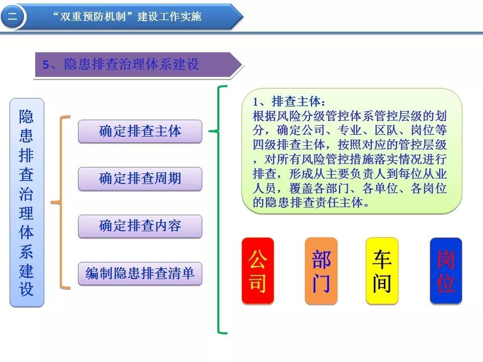 防疫指挥部管辖与运作机制深度探究