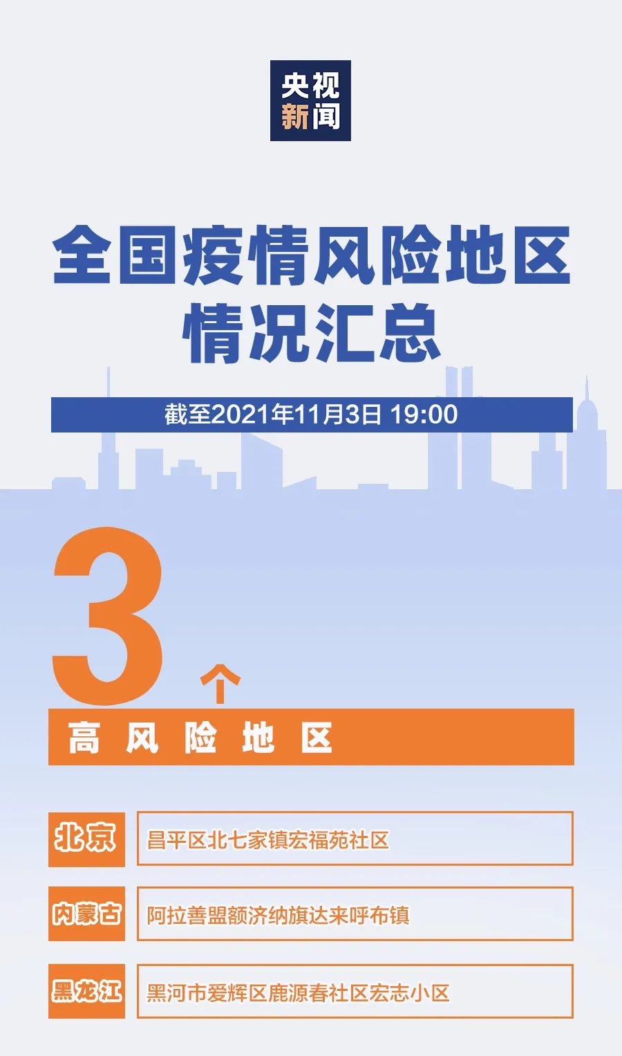 取消疫情防控领导小组通知写作指南，如何制定有效通知标题
