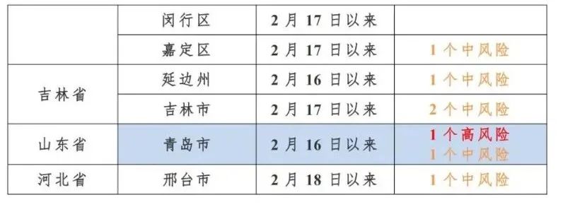 中央疫情防控指挥部总指挥电话，全国抗击疫情的纽带与中枢