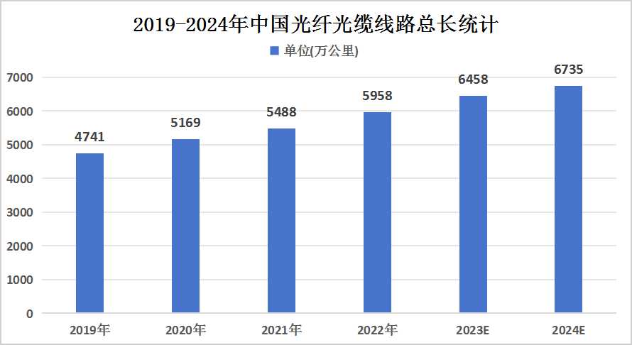 全国解封时间探讨，预测、影响分析及其后果