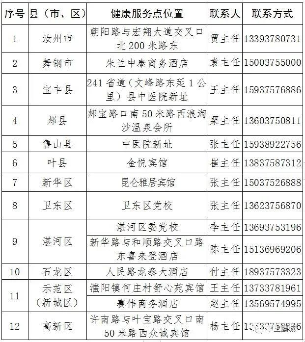 疫情指挥部存在的必要性及重要性探究，为何不撤销？