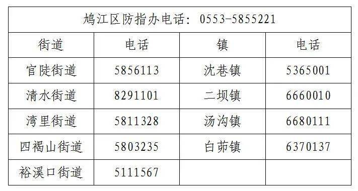 中央疫情指挥部举报投诉电话，守护安全的生命线重要性及其作用解析