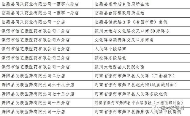 疫情指挥部电话打不通的背后原因及解决方案探究
