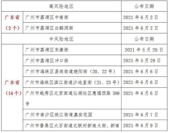 中央疫情防控指挥中心的战略实践及作用解析