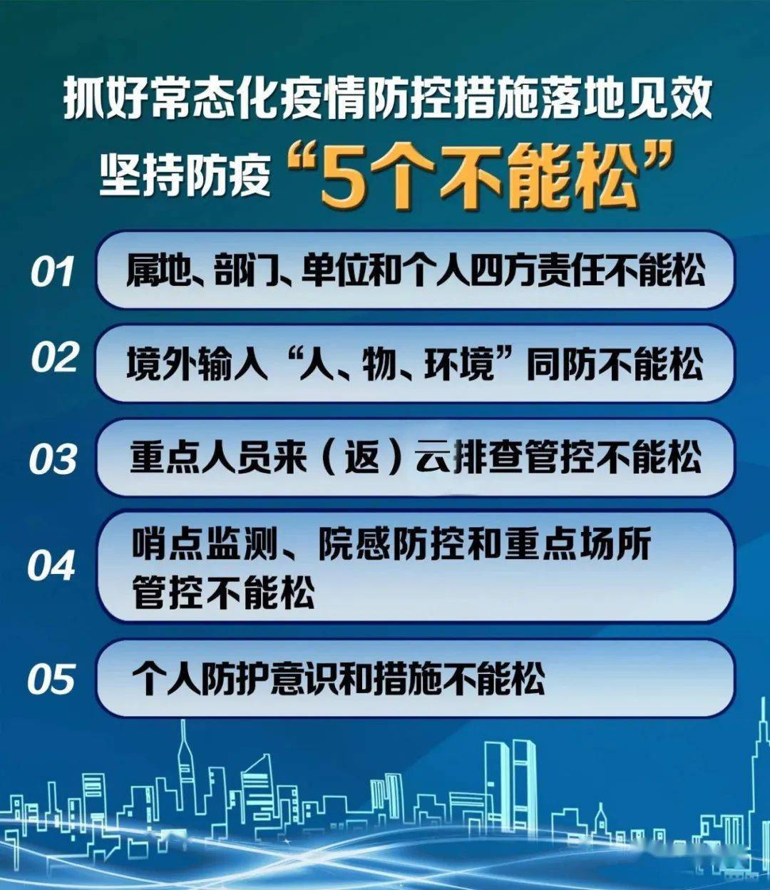 各地疫情防控查询热线，共筑安全防线，你我相连