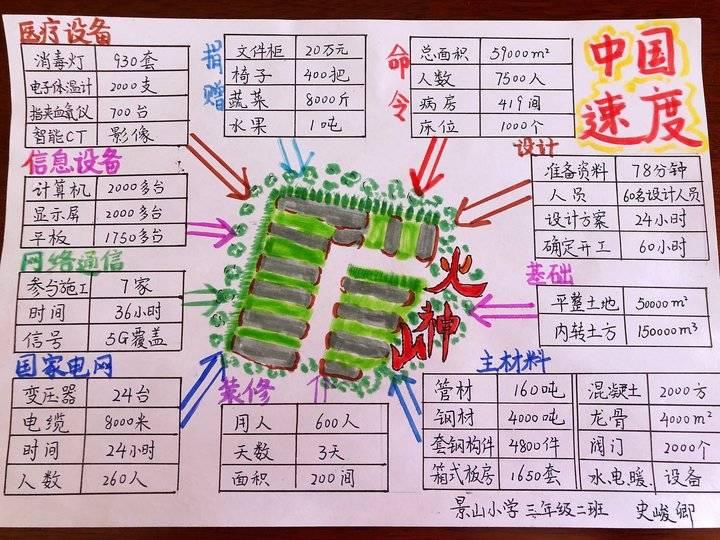 各地疫情统计图揭示现状，助力防控决策标题建议，疫情现状统计图助力防控决策分析
