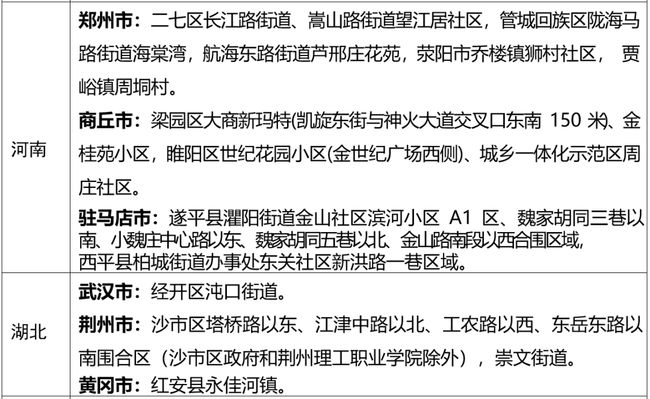 疫情现状最新进展报告，最新动态与趋势分析