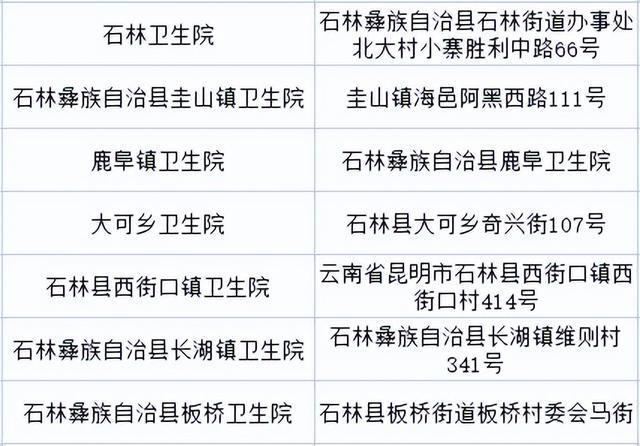 疫情防控指挥部成员名单及职责，构建防疫坚实堡垒