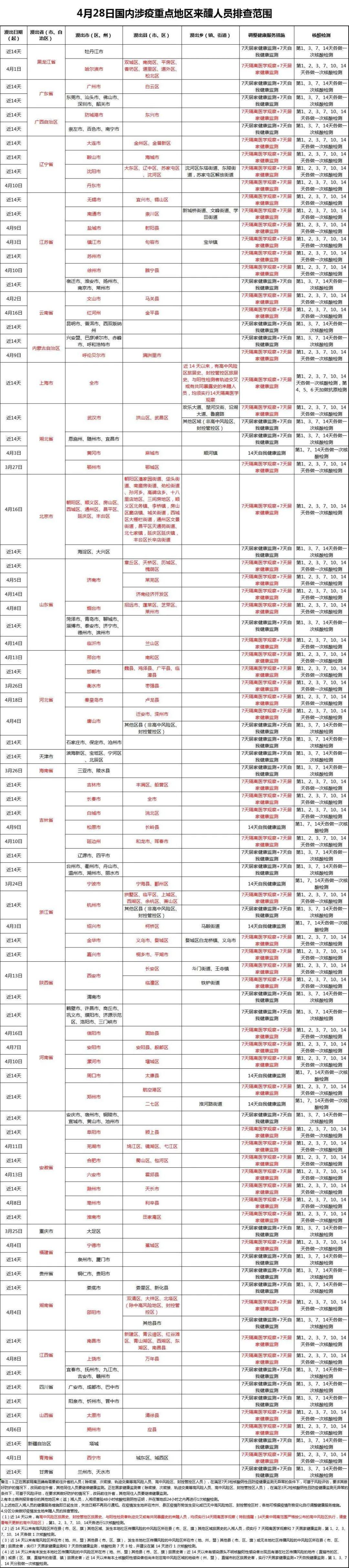 疫情防控指挥部的职责与担当，守护人民健康的坚实堡垒
