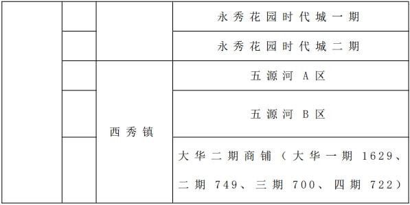 疫情防控指挥部的性质定位与功能作用解析