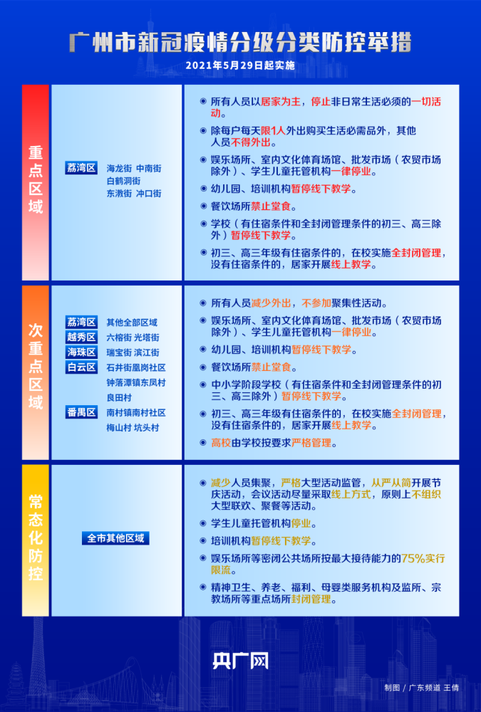 疫情防控指挥部的性质定位与功能作用解析