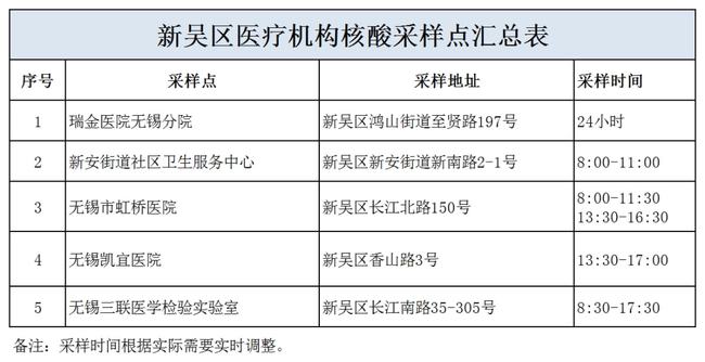 疫情防控指挥部工作组职责与重要性解析
