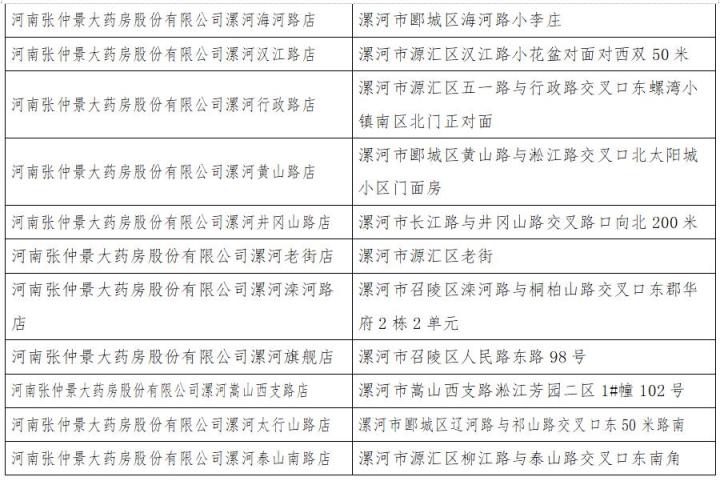 疫情防控指挥部人员构成表，关键角色与职责的重要性解读