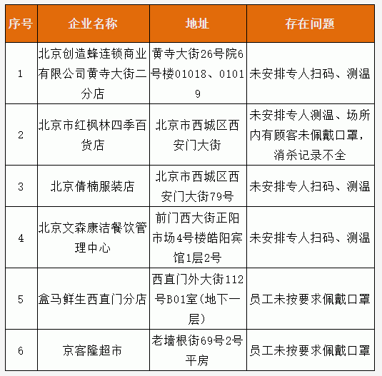 疫情防控指挥部的职权与职责详解