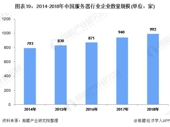 各地疫情最新动态分析报告，最新数据与趋势分析