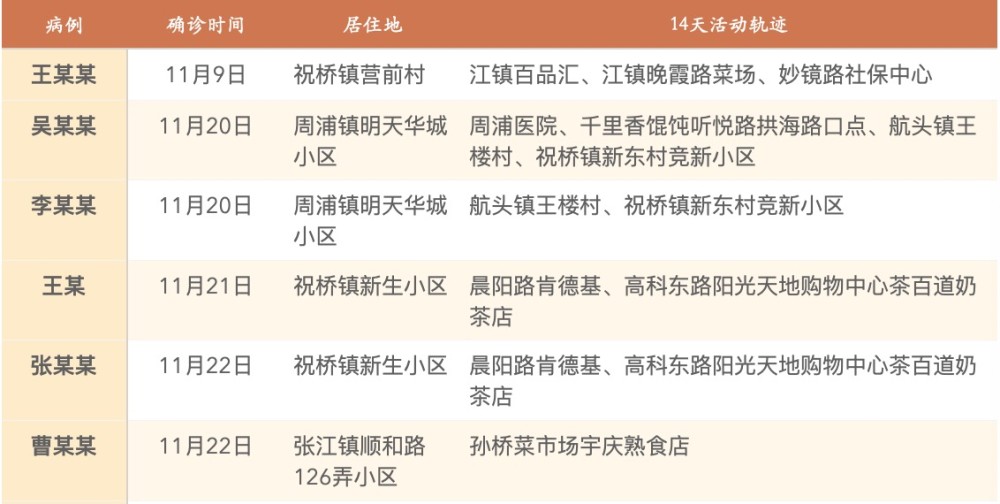 疫情防控指挥部单位性质深度解析