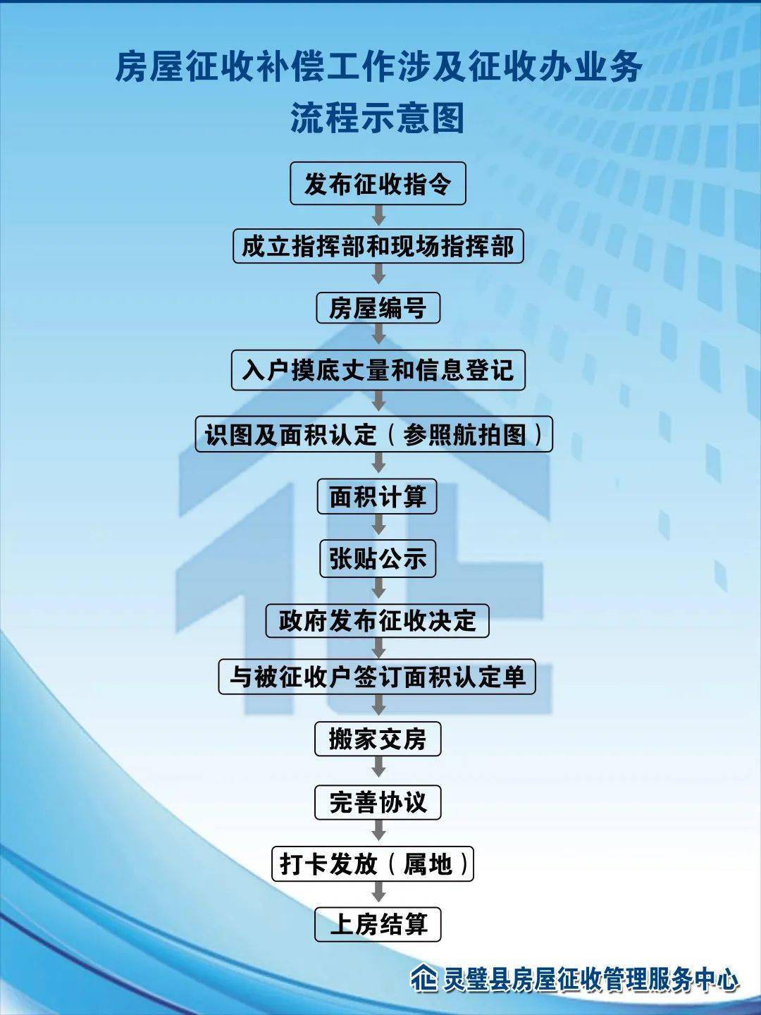 疫情指挥部的核心功能与职责，守护安全的坚强堡垒