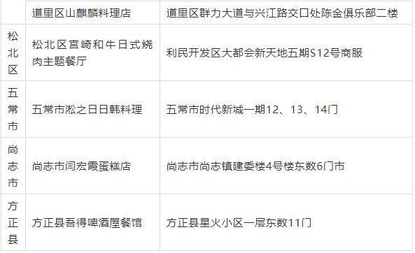 疫情防控指挥部的权力与运作机制解析