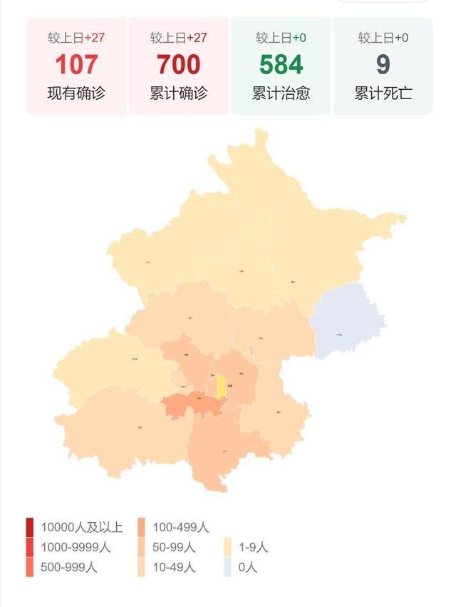 北京地区疫情形势分析